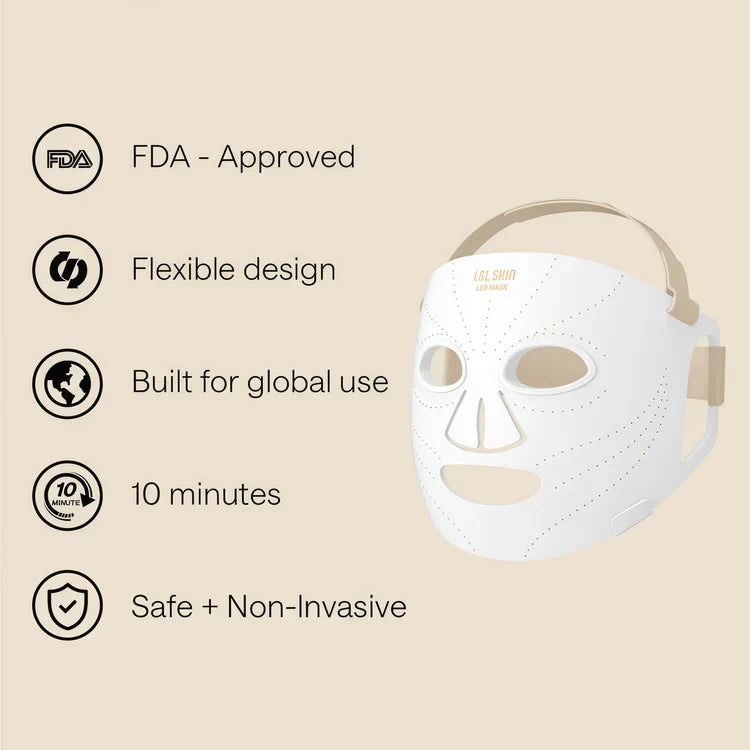 LUMI LED Light Therapy Skincare Mask