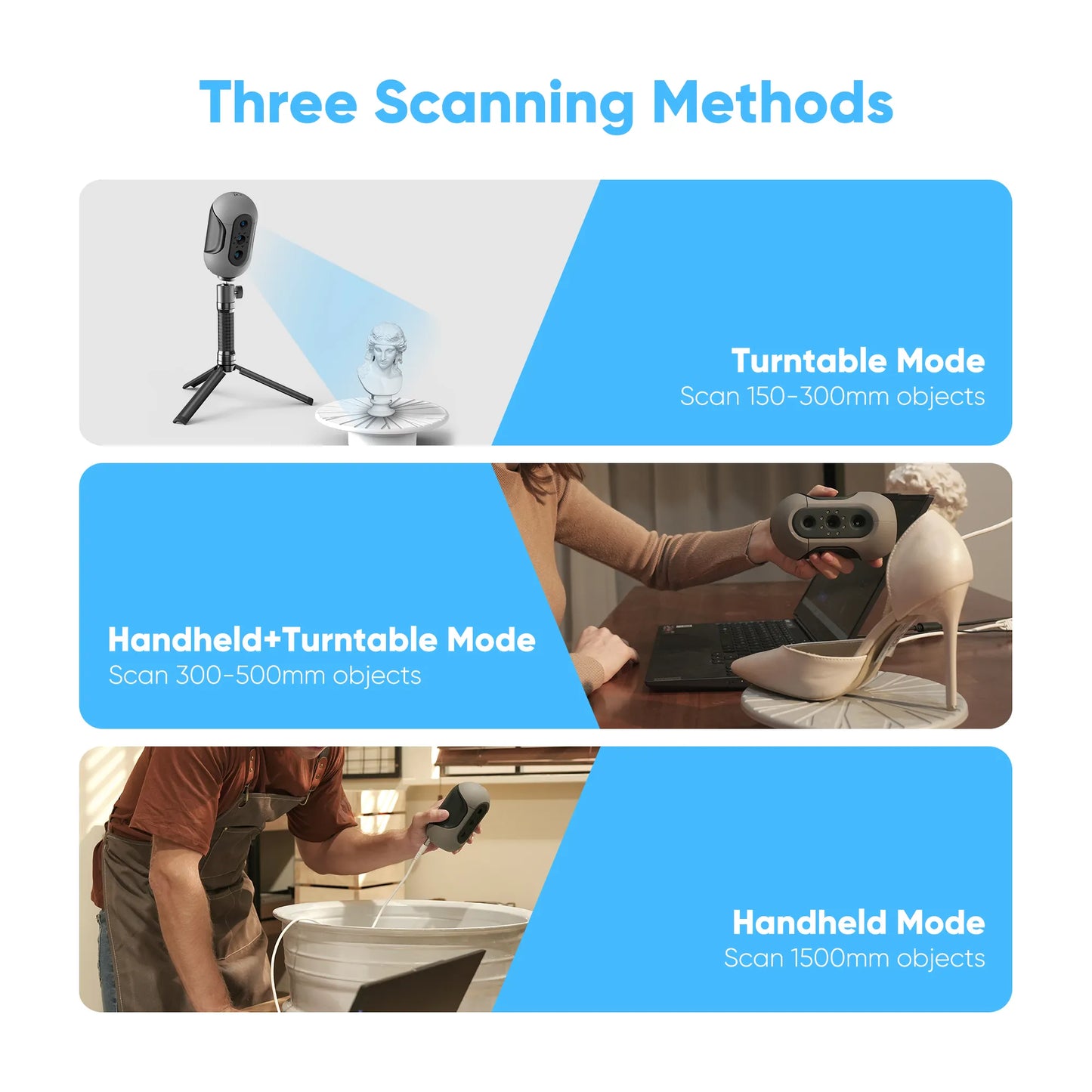 Mole 3D Scanner