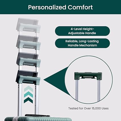 Nobl Carry-On: All-In-One