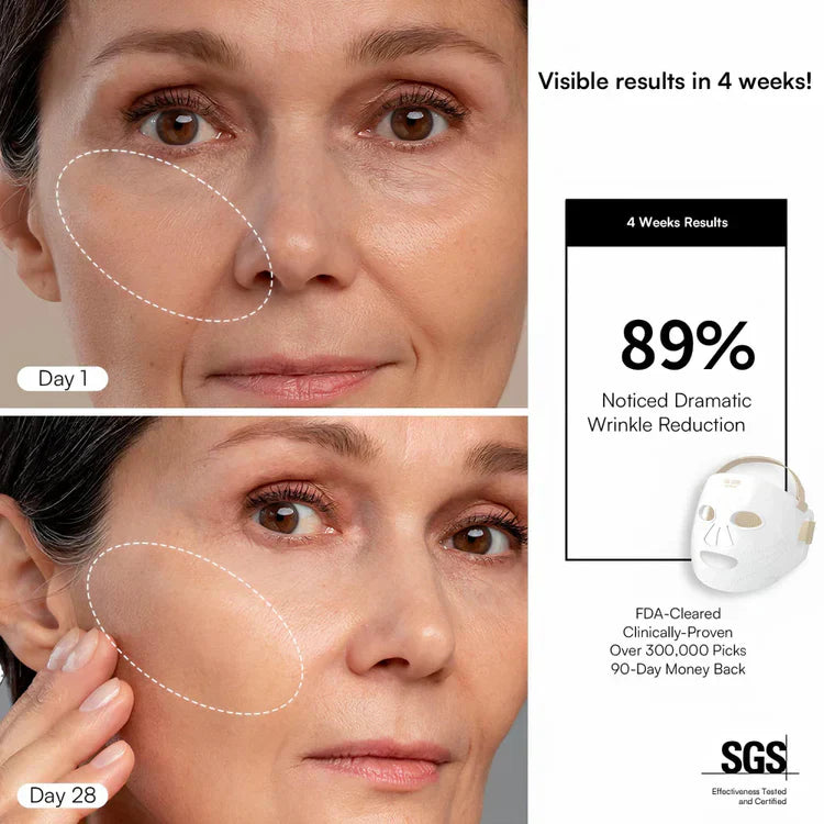 LUMI LED Light Therapy Skincare Mask