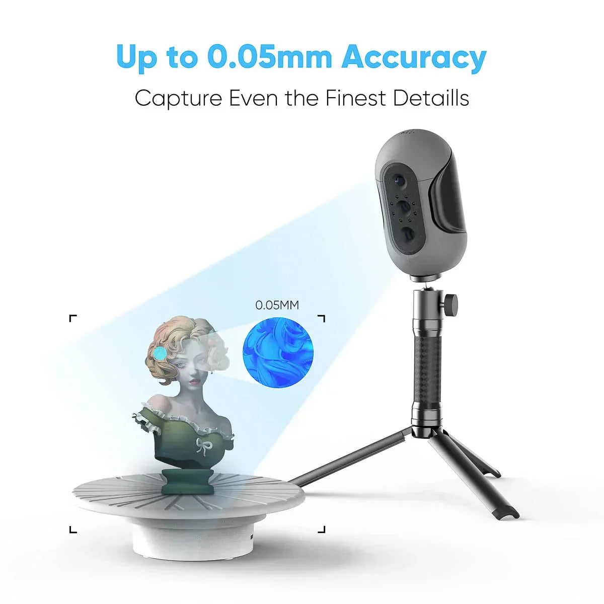 Mole 3D Scanner